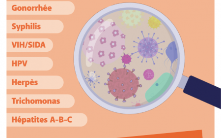 IST : pas de symptômes ne veut pas dire pas d’infection