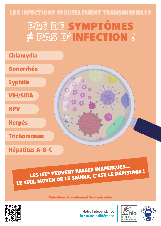 IST : pas de symptômes ne veut pas dire pas d’infection