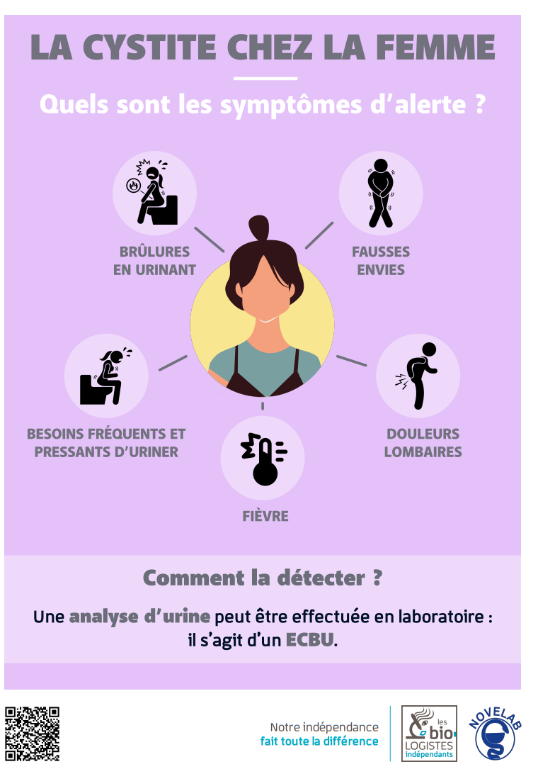 Cystite chez la femme : savoir reconnaître et agir rapidement