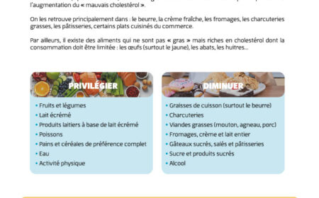 Infographie présentant les conseils à suivre en cas d’anomalie du bilan lipidique et les habitudes alimentaires à privilégier.