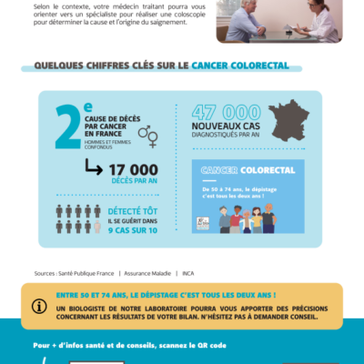 Infographie sur les résultats du dépistage et les chiffres clés du cancer colorectal en France.