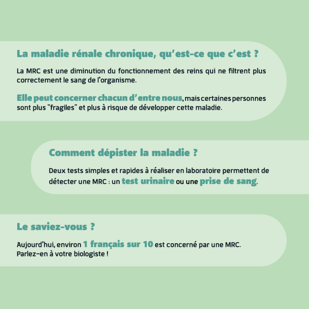 Infographie NOVELAB expliquant la maladie rénale chronique, son dépistage par analyse d’urine ou prise de sang et sa fréquence en France.